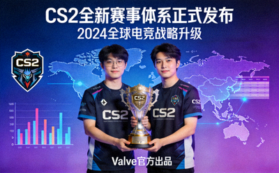 CS2全新赛事体系正式发布新闻配图