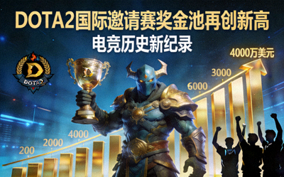 DOTA2国际邀请赛奖金池再创新高新闻配图